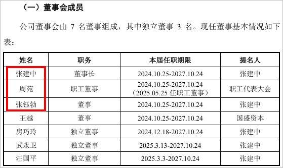 “中国英伟达”上会了<strong></p>
<p>美股</strong>，能否改写芯片战争？
