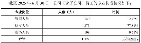 “中国英伟达”上会了<strong></p>
<p>美股</strong>，能否改写芯片战争？