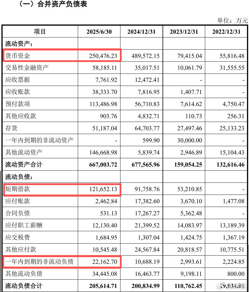 “中国英伟达”上会了<strong></p>
<p>美股</strong>，能否改写芯片战争？