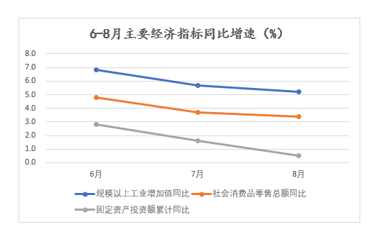 A股为何脱离经济基本面走强<strong></p>
<p>美股怎么分析</strong>，这轮牛市还能持续多久？