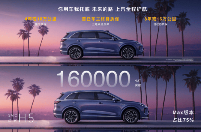 15.98万元<strong></p>
<p>美股怎么分析</strong>！鸿蒙智行最便宜的车上市