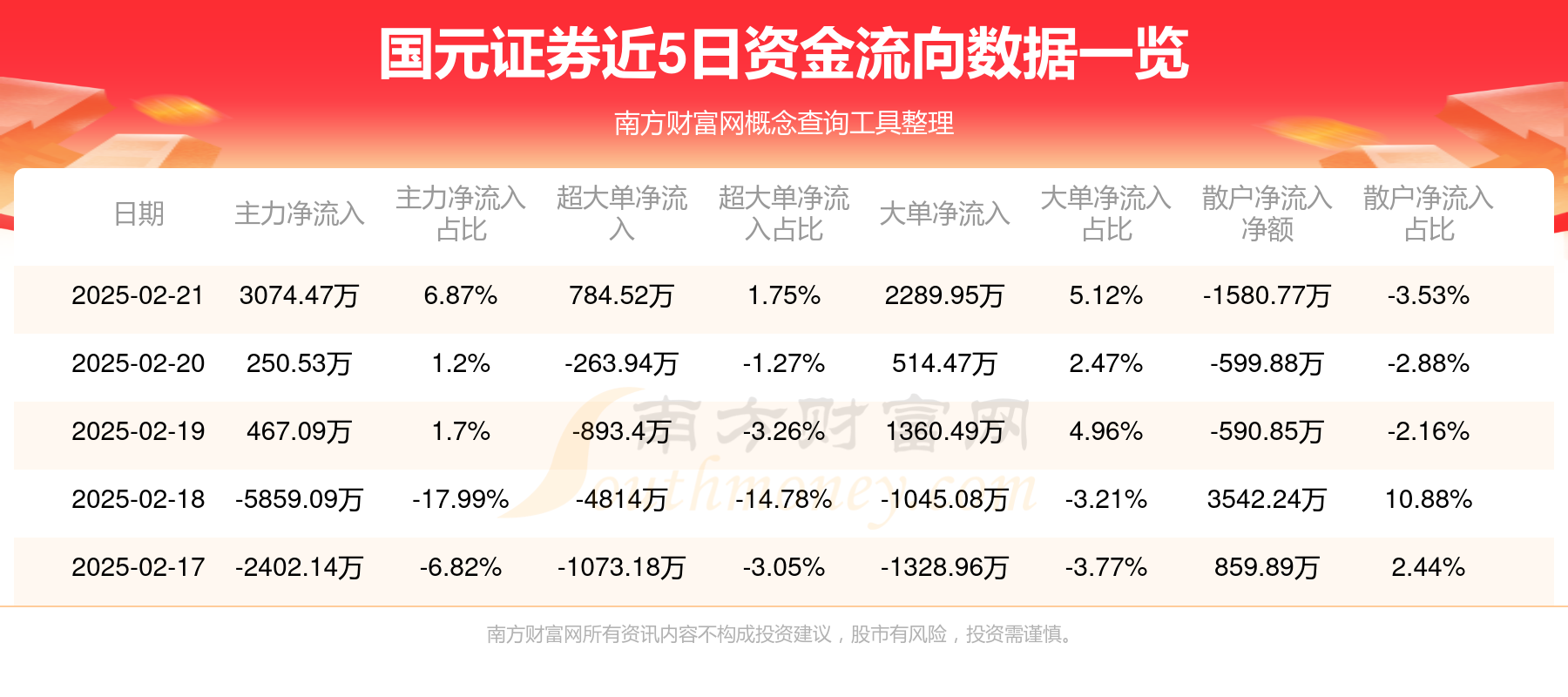 国元证券官网下载(国元证券app下载新版安卓)