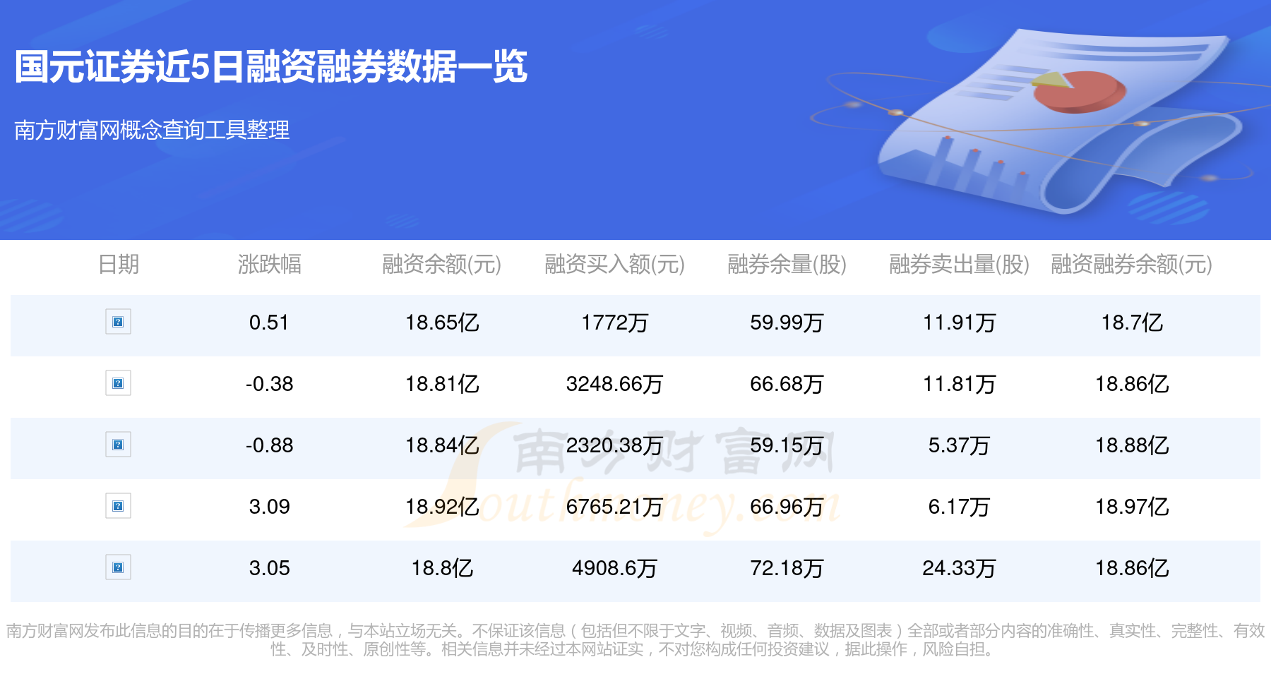 国元证券官网下载(国元证券app下载新版安卓)