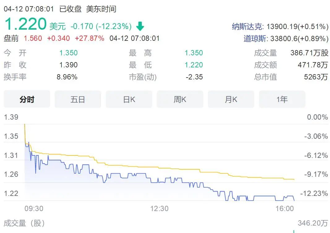 富明证券(富明证券官网登录入口)