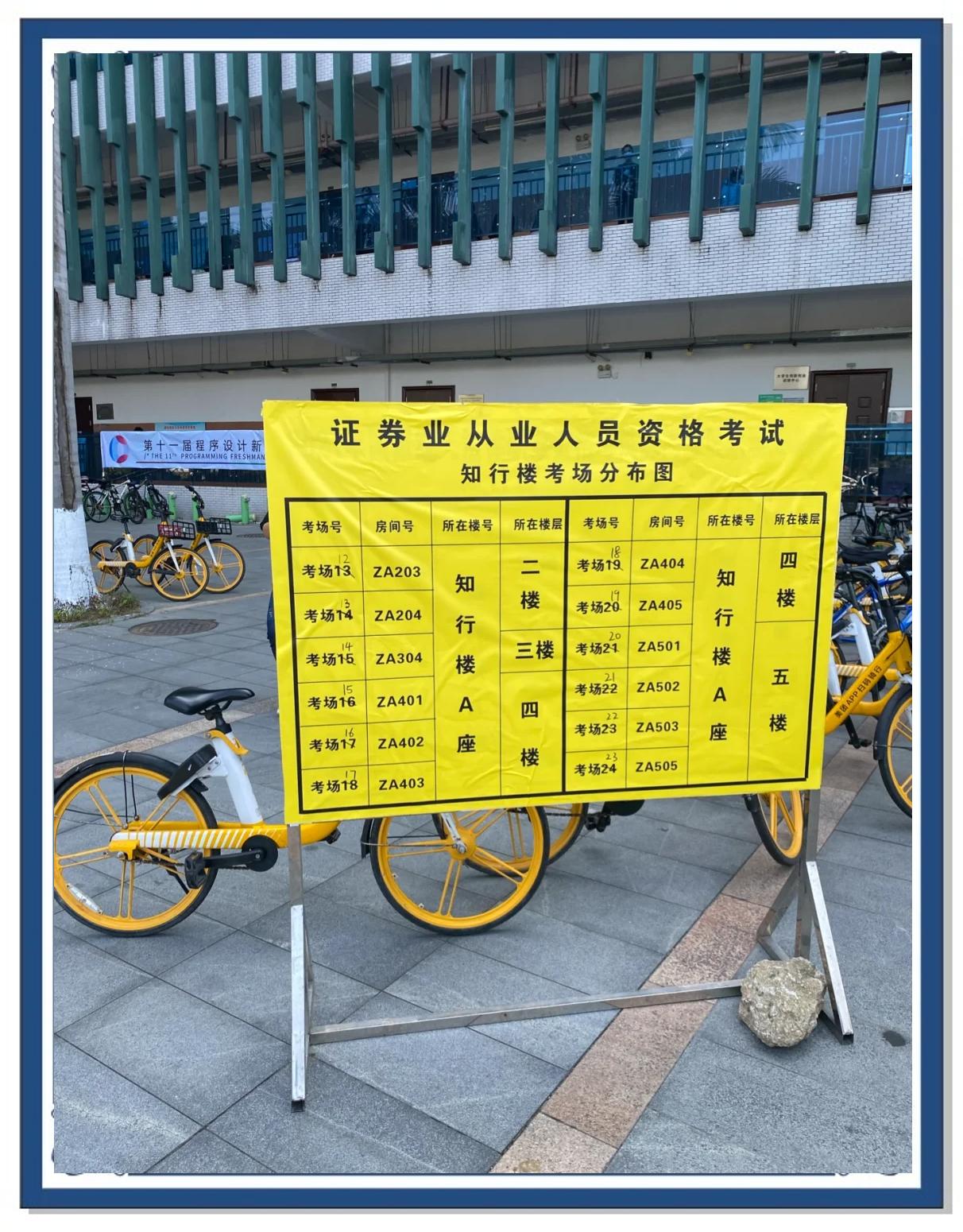 证券从业考哪些科目(证券从业考哪些科目最难)