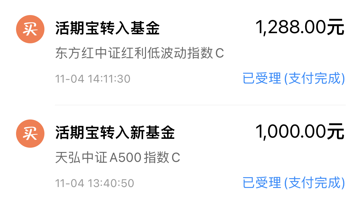 天弘证券(天弘证券etf)